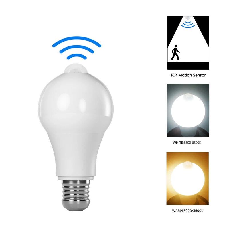 Smart Motion sensor LED-lampe