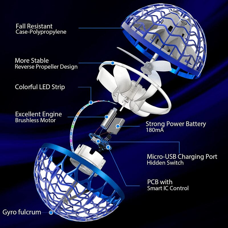 Flyvende LED-ball