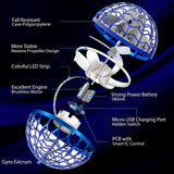 Flyvende LED-ball